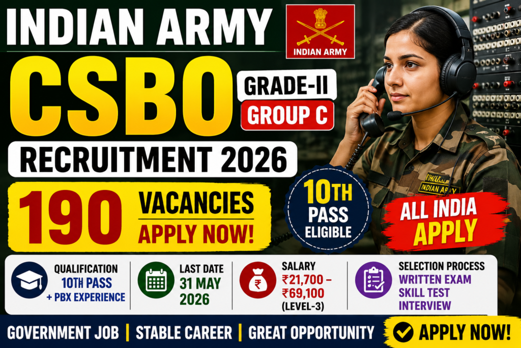 Indian Army CSBO Grade-II Group C Recruitment 2026
